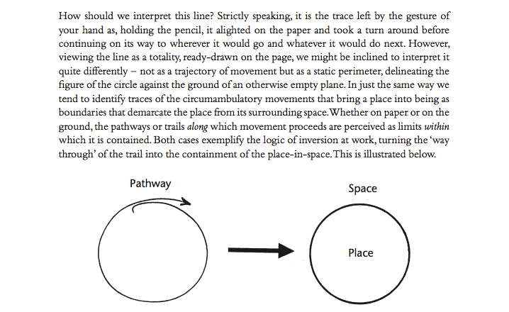 2-circle-pathway